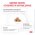 Royal Canin Gastrointestinal Fibre Response / Ветеринарный сухой корм Роял Канин Фибр Респонс для кошек Нарушения пищеварения (запоры)
