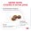 Royal Canin Gastrointestinal Moderate Calorie GIM35 / Ветеринарный сухой корм Роял Канин Гастро Интестинал Модерэйт Калори для кошек Нарушения пищеварения Низкокалорийный