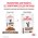 Royal Canin Gastrointestinal Moderate Calorie / Ветеринарный влажный корм (Консервы-Паучи) Роял Канин Гастро Интестинал Модерэйт Калори для кошек при расстройствах пищеварения (цена за упаковку)