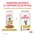 Royal Canin Urinary S\O Moderate Calorie / Ветеринарный влажный корм (Консервы-Паучи) Роял Канин Уринари для кошек склонных к набору веса при Мочекаменной болезни (цена за упаковку)