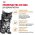 Royal Canin Breed Kitten Maine Coon / Влажный корм (Консервы-Паучи) Роял Канин для Котят породы Мэйн Кун в возрасте до 15 месяцев (цена за упаковку)