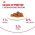 Royal Canin Breed Kitten Maine Coon / Влажный корм (Консервы-Паучи) Роял Канин для Котят породы Мэйн Кун в возрасте до 15 месяцев (цена за упаковку)