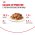 Royal Canin Indoor 7+ Sause / Влажный корм (Консервы-Паучи) Роял Канин Индор для Стерилизованных Пожилых кошек старше 7 лет Живущих в помещении в Соусе (цена за упаковку)