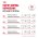Royal Canin Indoor 7+ Sause / Влажный корм (Консервы-Паучи) Роял Канин Индор для Стерилизованных Пожилых кошек старше 7 лет Живущих в помещении в Соусе (цена за упаковку)