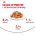Royal Canin Appetite Control Care Jelly / Влажный корм (Консервы-Паучи) Роял Канин Аппетайт Контрол Кэа для взрослых кошек Контроль аппетита в Желе (цена за упаковку)