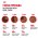 Royal Canin Appetite Control Care Jelly / Влажный корм (Консервы-Паучи) Роял Канин Аппетайт Контрол Кэа для взрослых кошек Контроль аппетита в Желе (цена за упаковку)