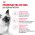 Royal Canin Kitten / Сухой корм Роял Канин Киттен для Котят в возрасте от 4 до 12 месяцев