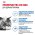 Royal Canin Indoor Long Hair / Сухой корм Роял Канин Индор Лонг Хэйр для Длинношерстных кошек Живущих в помещении
