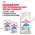 Royal Canin Indoor Appetite Control / Сухой корм Роял Канин Индор Аппетит Контрол для кошек Живущих в помещении и склонных к перееданию
