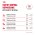 Royal Canin Light Weight Care Gravy / Влажный корм (Консервы-Паучи) Роял Канин Лайт Вейт Кэа для кошек Профилактика лишнего веса в Соусе (цена за упаковку)