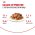 Royal Canin Instinctive 7+ / Влажный корм (Консервы-Паучи) Роял Канин Инстинктив для Пожилых кошек старше 7 лет в Соусе (цена за упаковку)