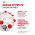 Royal Canin Indoor / Влажный корм (Консервы-Паучи) Роял Канин Индор для Стерилизованных кошек Живущих в помещении Паштет (цена за упаковку)