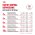 Royal Canin Mini Ageing 12+ / Влажный корм (Паучи) Роял Канин Мини Эйджинг для Пожилых собак Мелких пород весом до 10 кг старше 12 лет (Цена за упаковку)