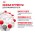 Royal Canin Maxi Puppy / Влажный корм (Паучи) Роял Канин Макси Паппи для Щенков Крупных пород в возрасте от 2 до 15 месяцев (Цена за упаковку)
