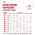 Royal Canin Medium Puppy / Влажный корм (Паучи) Роял Канин Медиум Паппи для Щенков Средних пород в возрасте от 2 до 12 месяцев (Цена за упаковку)