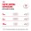 Royal Canin Mini Puppy / Влажный корм (Паучи) Роял Канин Мини Паппи для Щенков Мелких пород в возрасте от 2 до 10 месяцев (цена за упаковку)
