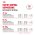 Royal Canin Breed dog Pomeranian Adult / Сухой корм Роял Канин для взрослых собак породы Померанский Шпиц от 8 месяцев и старше