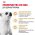 Royal Canin Breed dog Chihuahua Adult / Сухой корм Роял Канин для взрослых собак породы Чихуахуа старше 8 месяцев