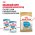 Royal Canin Breed dog Chihuahua Junior / Сухой корм Роял Канин для Щенков породы Чихуахуа в возрасте до 8 месяцев