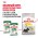 Royal Canin Mini Dermacomfort / Сухой корм Роял Канин Мини Дермакомфорт для собак Мелких пород с Кожным раздражением и зудом