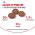 Royal Canin Mini Sensible Digestive Care / Сухой корм Роял Канин Мини Сенсибл для собак Мелких пород с Чувствительным пищеварением