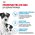 Royal Canin Mini Starter / Сухой корм Роял Канин Мини Стартер для Щенков Мелких пород в возрасте до 2 месяцев