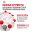 Royal Canin Mini Starter / Сухой корм Роял Канин Мини Стартер для Щенков Мелких пород в возрасте до 2 месяцев