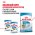 Royal Canin Mini Puppy / Сухой корм Роял Канин Мини Паппи для Щенков Мелких пород в возрасте от 2 до 10 месяцев