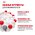 Royal Canin Medium Puppy / Сухой корм Роял Канин Медиум Паппи для Щенков Средних пород в возрасте от 2 до 12 месяцев