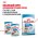 Royal Canin Medium Puppy / Сухой корм Роял Канин Медиум Паппи для Щенков Средних пород в возрасте от 2 до 12 месяцев