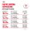 Royal Canin Medium Puppy / Сухой корм Роял Канин Медиум Паппи для Щенков Средних пород в возрасте от 2 до 12 месяцев