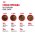 Royal Canin Medium Adult / Сухой корм Роял Канин Медиум Эдалт для Взрослых собак Средних пород в возрасте от 1 года до 7 лет