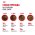 Royal Canin Medium Adult 7+ / Сухой корм Роял Канин Медиум для Пожилых собак Средних пород старше 7 лет