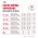 Royal Canin Medium Adult 7+ / Сухой корм Роял Канин Медиум для Пожилых собак Средних пород старше 7 лет