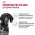Royal Canin Maxi Digestive Care / Сухой корм Роял Канин Макси Дайджестив Кэа для собак Крупных пород с Чувствительным пищеварением