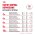 Royal Canin Mini Adult Sterilised / Сухой корм Роял Канин Мини Эдалт Стерилайзд для взрослых Стерилизованных собак Мелких пород в возрасте от 10 месяцев до 8 лет со склонностью к Избыточному весу