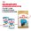 Royal Canin Breed dog Yorkshire Terrier Puppy / Сухой корм Роял Канин для Щенков породы Йоркширский Терьер в возрасте от 2 до 10 месяцев