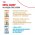 Royal Canin Breed dog Yorkshire Terrier Puppy / Сухой корм Роял Канин для Щенков породы Йоркширский Терьер в возрасте от 2 до 10 месяцев