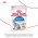 Royal Canin Indoor / Влажный корм (Консервы-Паучи) Роял Канин Индор для Стерилизованных кошек Живущих в помещении в Соусе (цена за упаковку)