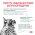 Royal Canin Diabetic / Ветеринарный влажный корм (Консервы-Паучи) Роял Канин Диабетик для кошек Сахарный диабет (цена за упаковку)