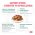 Royal Canin Diabetic / Ветеринарный влажный корм (Консервы-Паучи) Роял Канин Диабетик для кошек Сахарный диабет (цена за упаковку)