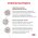Royal Canin Gastrointestinal / Ветеринарный влажный корм (Консервы-Паучи) Роял Канин Гастро Интестинал для собак Нарушения пищеварения (цена за упаковку)