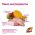 Farmina N&D Tropical Selection Adult Medium & Maxi Chicken / Сухой корм Фармина для взрослых собак Средних и Крупных пород с Курицей