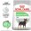 Royal Canin Mini Sensible Digestive Care / Сухой корм Роял Канин Мини Сенсибл для собак Мелких пород с Чувствительным пищеварением