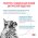 Royal Canin Hypoallergenic DR25 / Ветеринарный сухой корм Роял Канин Гипоаллергенный для кошек Пищевая аллергия и непереносимость
