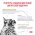 Royal Canin Urinary S\O LP34 / Ветеринарный сухой корм Роял Канин Уринари для кошек при заболеваниях дистального отдела мочевыделительной системы