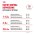 Royal Canin X-Small Adult / Сухой корм Роял Канин Икс-Смолл Эдалт для Взрослых собак мелких пород Royal Canin X-Small Adult / Сухой корм Роял Канин Икс-Смолл Эдалт для Взрослых собак мелких пород