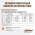 Unitabs BrewersComplex с Q10 / Витаминно-минеральный комплекс Юнитабс для Мелких собак с Пивными дрожжами Unitabs BrewersComplex с Q10 / Витаминно-минеральный комплекс Юнитабс для Мелких собак с Пивными дрожжами