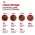 Royal Canin Sterilised / Сухой корм Роял Канин Стерилайзд для взрослых Кастрированных котов и Стерилизованных кошек в возрасте от 1 года до 7 лет Royal Canin Sterilised / Сухой корм Роял Канин Стерилайзд для взрослых Кастрированных котов и Стерилизованных кошек в возрасте от 1 года до 7 лет