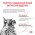 Royal Canin Gastrointestinal Fibre Response / Ветеринарный сухой корм Роял Канин Фибр Респонс для кошек Нарушения пищеварения (запоры)